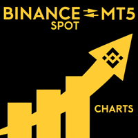 real-time-binance-spot-ticks-data-logo-200x200-5650