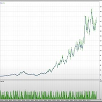 realistic-trading-bot-rtb-mt4-logo-200x200-8665