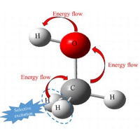 redistribution-energy-logo-200x200-2052