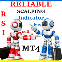 reliable-scalping-indicator-logo-200x200-6289