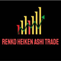 renko-hieken-ashi-trade-logo-200x200-4712