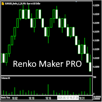 renko-maker-pro-logo-200x200-4612