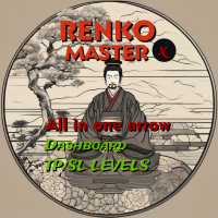 renko-masterx-logo-200x200-1159
