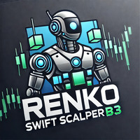renko-swift-scalper-b3-logo-200x200-1611