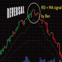 reversal-signal-rsi-and-ma-logo-200x200-8745