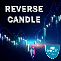 reverse-candle-mt4-logo-200x200-9187