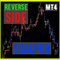 reverse-side-scalper-mt4-logo-200x200-6463