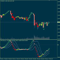 rma-signal-indicator-mt5-logo-200x200-2181