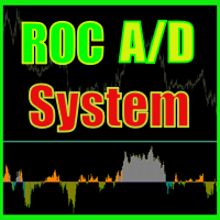 roc-acceleration-deceleration-indicator-logo-200x200-7461