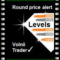 round-price-levels-alert-logo-200x200-5368