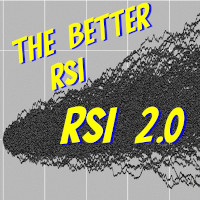 rsi-2-based-on-normalized-price-logo-200x200-7958