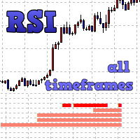 rsi-all-tf-logo-200x200-3955