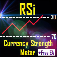 rsi-csm-logo-200x200-8971