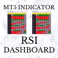 rsi-dashboard-mt5-logo-200x200-2224