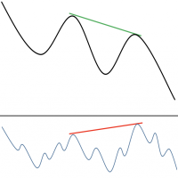 rsi-divergence-ea-logo-200x200-4526
