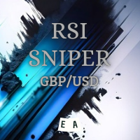rsi-sniper-gbpusd-logo-200x200-5716