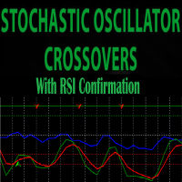 rsi-stochastic-alert-logo-200x200-1788