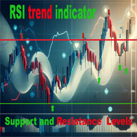 rsi-support-and-resistance-levels-indicator-logo-200x200-7294