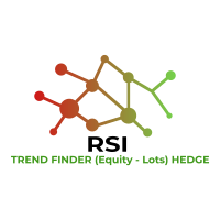 rsi-trend-finder-equity-lots-hedge-logo-200x200-9866