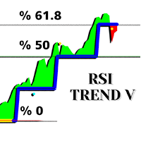 rsi-trend-v1-logo-200x200-6534