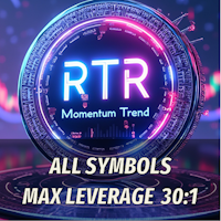 rtr-momentum-trend-all-symbols-unlimited-logo-200x200-4932