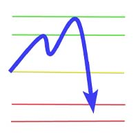 rzfx-day-trade-logo-200x200-3657