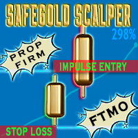 safegold-scalper-ea-mt5-logo-200x200-3754
