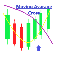 sansa-movingavarage-cross-mm-logo-200x200-9554