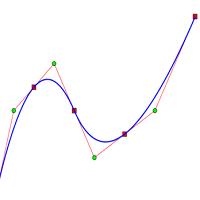 scalping-tips-in-logo-200x200-8720