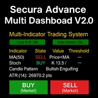 secura-multi-dashboard-logo-200x200-9225