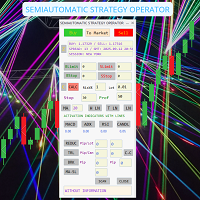 semiautomatic-breakout-and-pullback-logo-200x200-3464