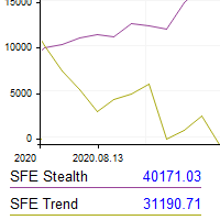 sfe-performance-monitor-logo-200x200-9076