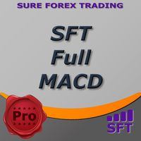 sft-full-macd-logo-200x200-2345