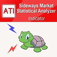 sideways-market-statistical-analyzer-mt5-logo-200x200-9374