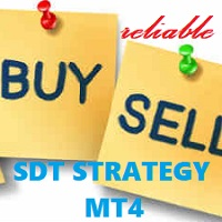 simple-day-trading-strategy-sdt-logo-200x200-6447