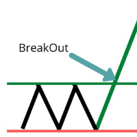 simple-time-range-breakout-logo-200x200-6481