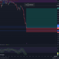 skyway-breakout-scalping-logo-200x200-7993