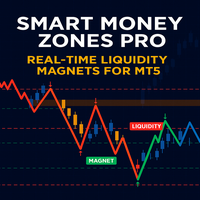 sm-zones-pro-logo-200x200-2093