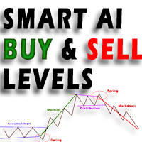 smart-ai-levels-logo-200x200-7208