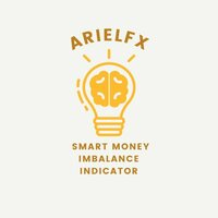 smart-money-imbalance-indicator-logo-200x200-5786