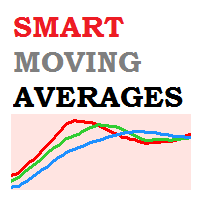 smart-moving-averages-indicator-for-mt4-logo-200x200-8806
