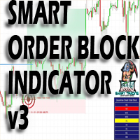smart-order-block-indicator-smc-ict-logo-200x200-9113