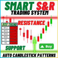 smart-support-and-resistance-trading-system-logo-200x200-5388
