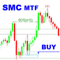 smc-analyzer-multi-timeframe-logo-200x200-1417