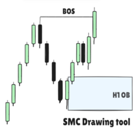 smc-drawing-tool-logo-200x200-3504