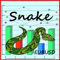 snake-eurusd-logo-200x200-4534