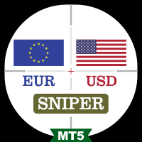 sniperbot-eurusd-logo-200x200-1585
