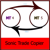 sonictradecopier-mt4-logo-200x200-6826