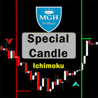 special-candle-mt4-logo-200x200-4043