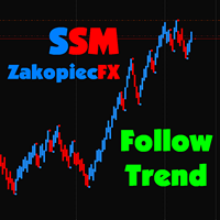 ssm-zakopiecfx-follow-the-trend-logo-200x200-3792
